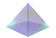Prismjs craftcms iiii